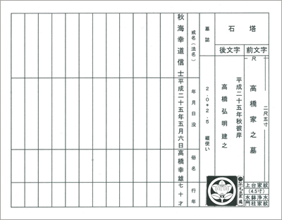 字彫り打ち合わせ資料